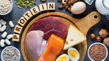 Nutrition & Diet: How much protein do Americans need?